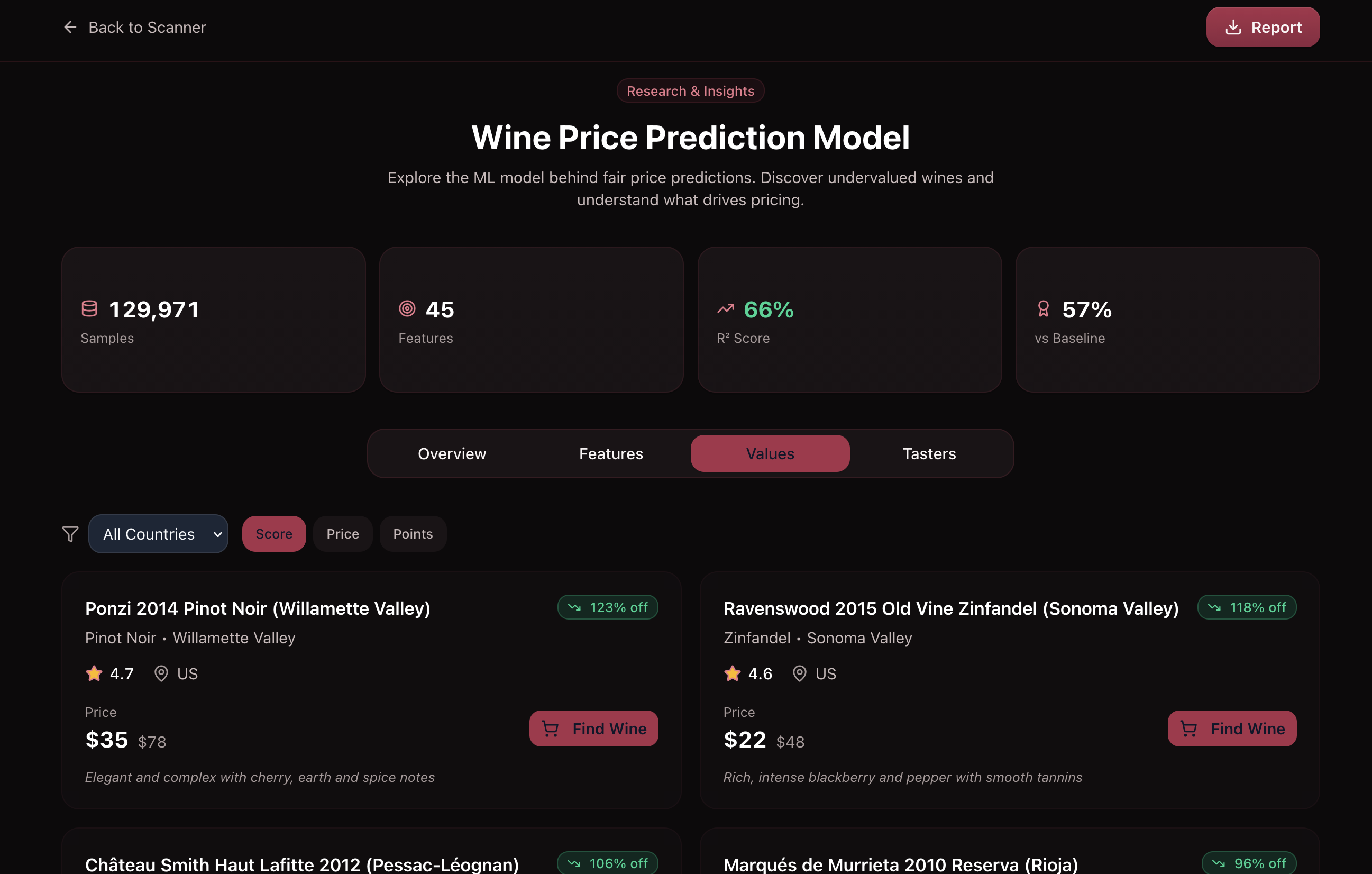 Wine Quality & Price Predictor v2